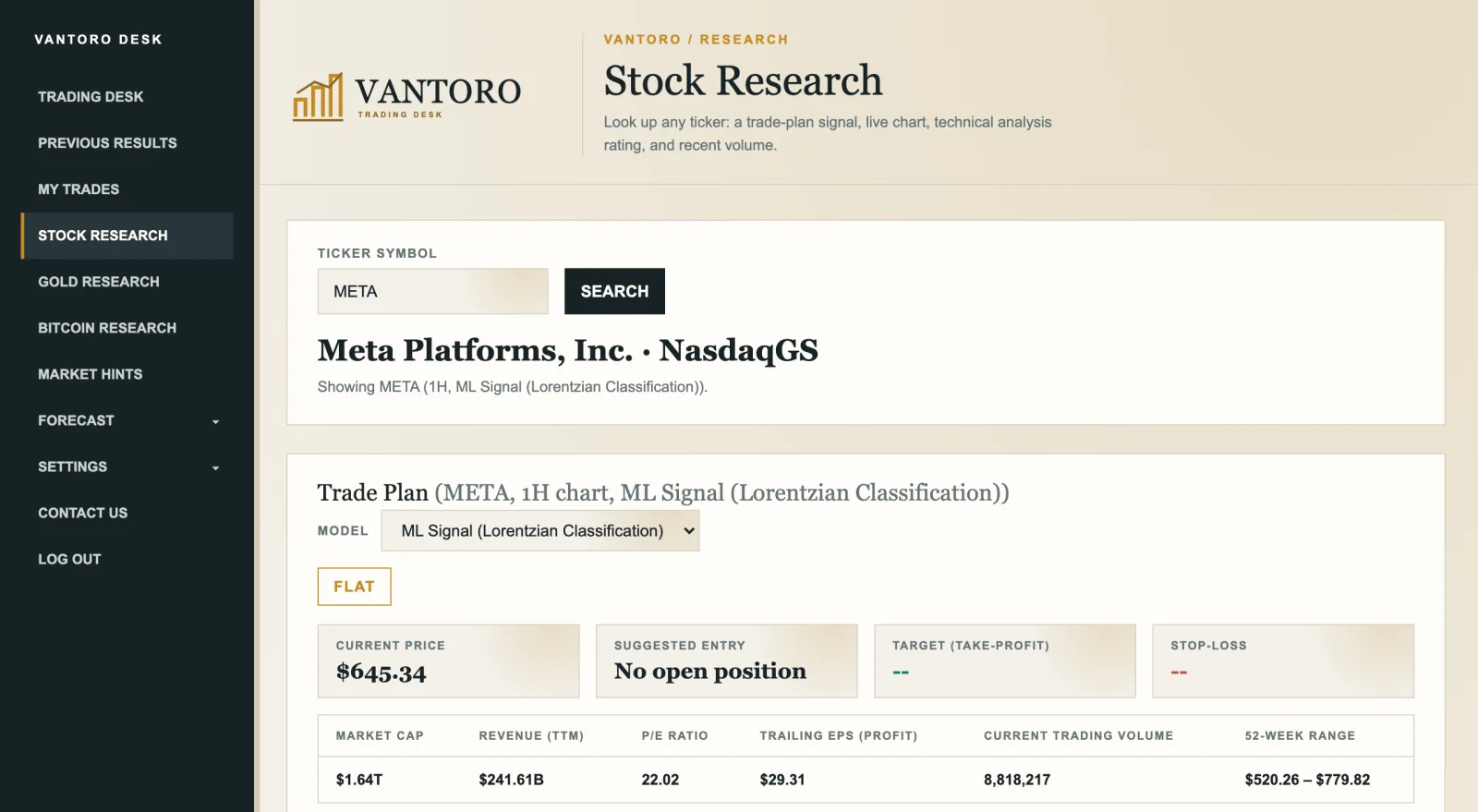 Stock Research for META with the ML Signal model selected, showing the trade plan, current price and company fundamentals